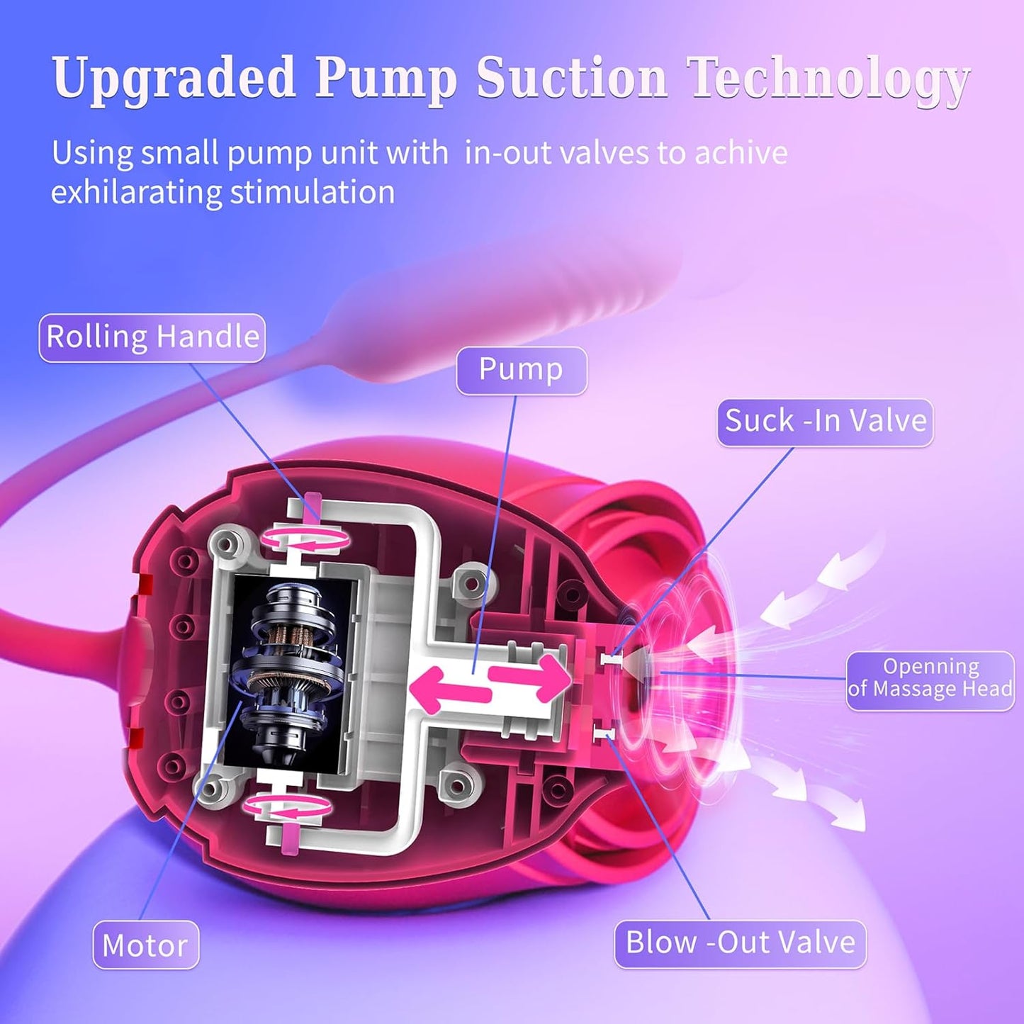 🚀✅New experiences can deepen a relationship.